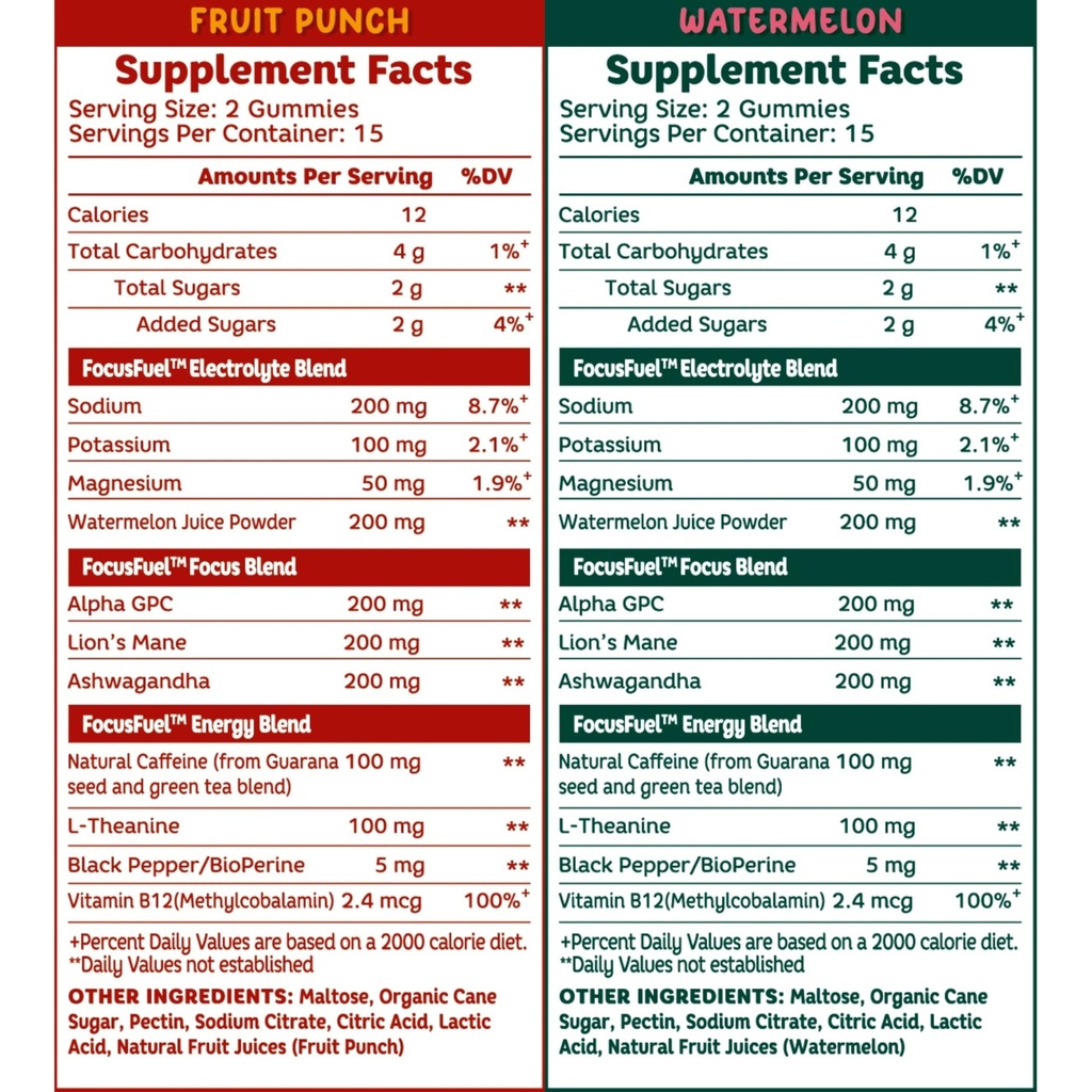 focusfuel-energy-chews-variety-pack-wate-4.jpg