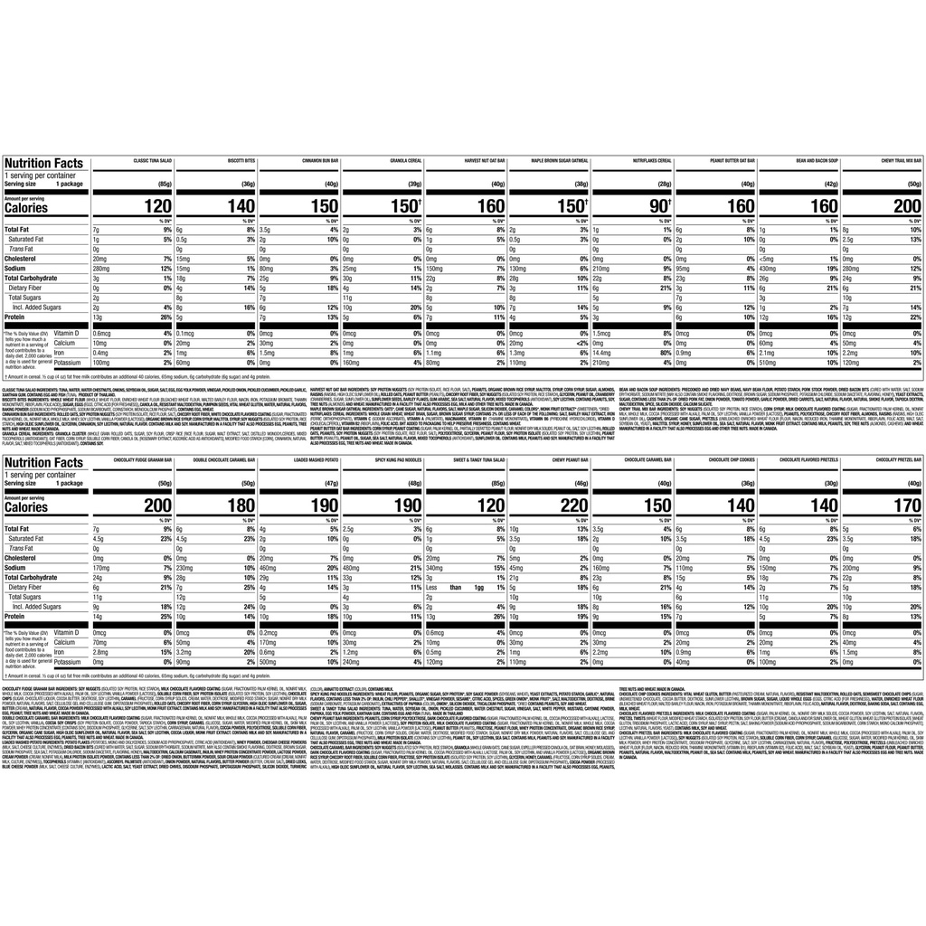 nutrisystem-14-day-kit-flex-ready-to-go--2.jpg