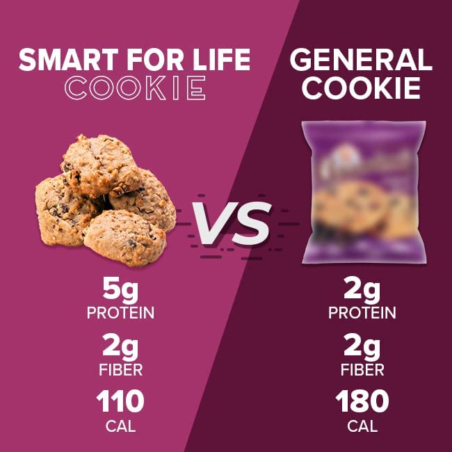 smart-for-life-high-protein-cookie-diet--6.jpg