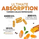 turmeric-curcumin-supplement-2400mg-orga-6.jpg