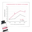 hydrating-anti-aging-phytoceramides-supp-5.jpg