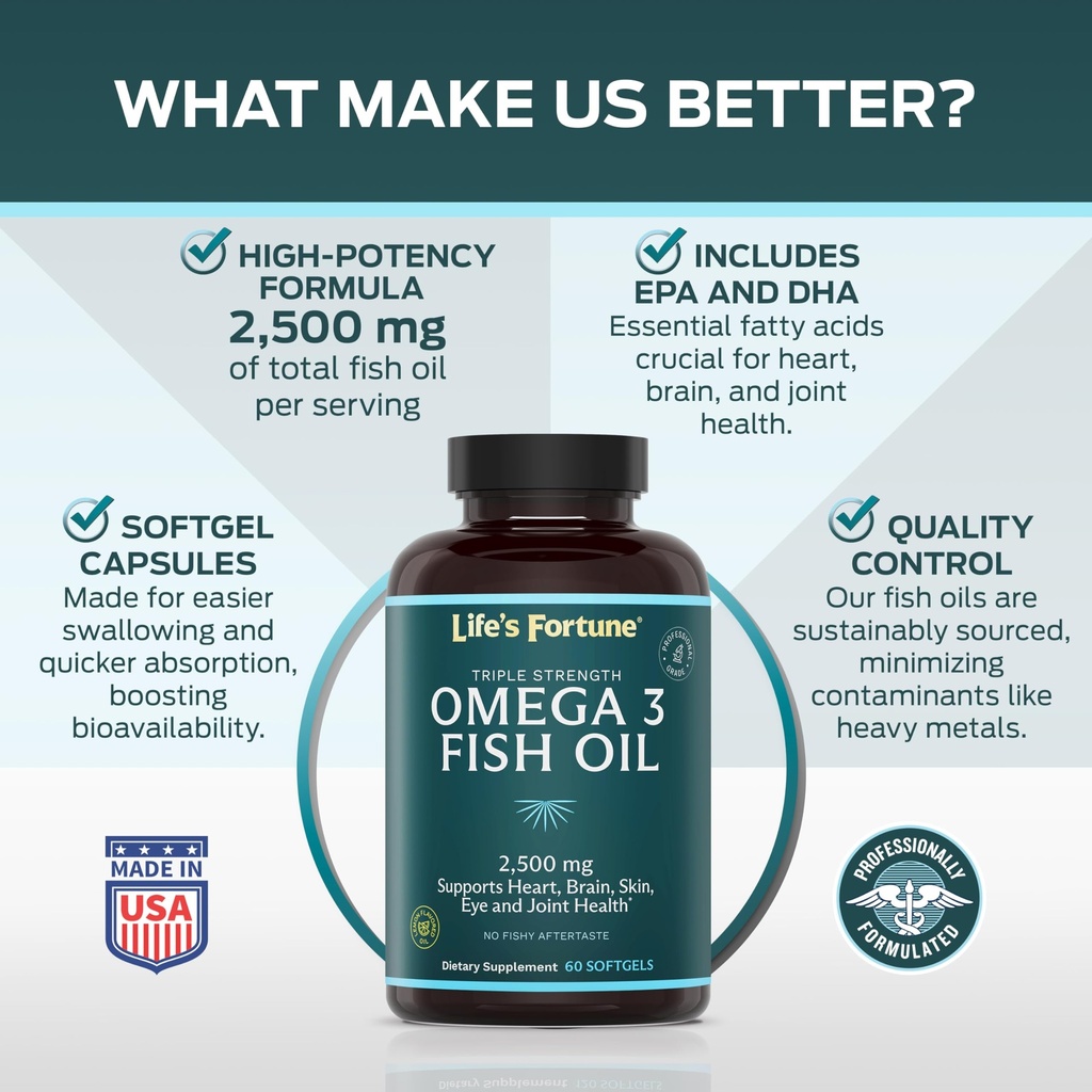 life-s-fortune-fish-oil-omega-3-concentr-3.jpg