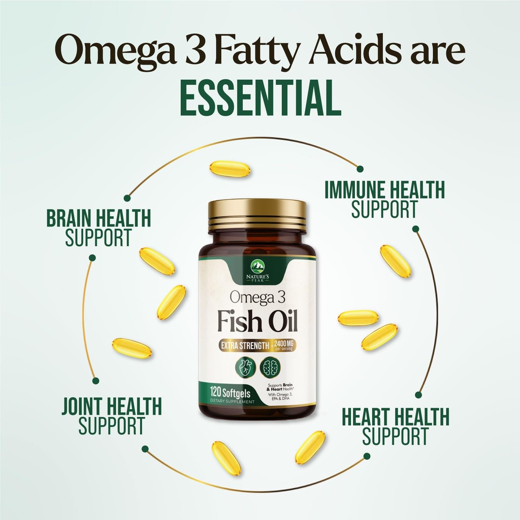omega-3-fish-oil-supplements-2400mg-fish-5.jpg