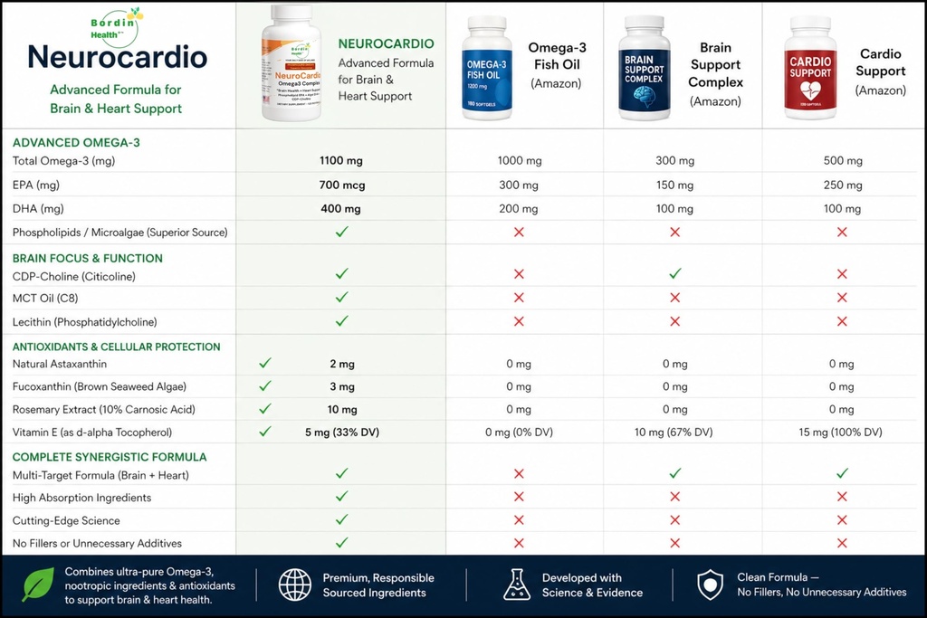 omega3-complex-elite-phospholipid-omega--2.jpg