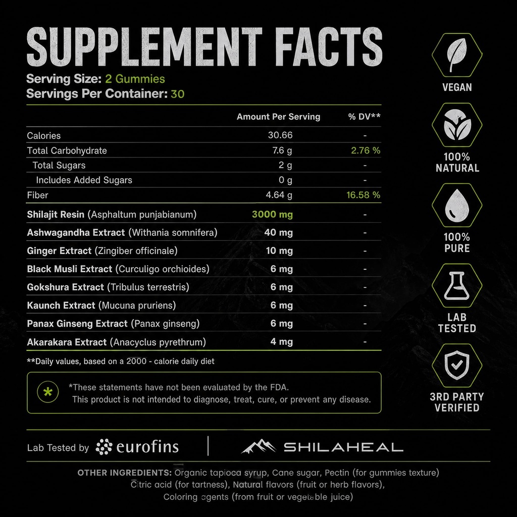 shilajit-natural-himalayan-shilajit-gumm-5.jpg