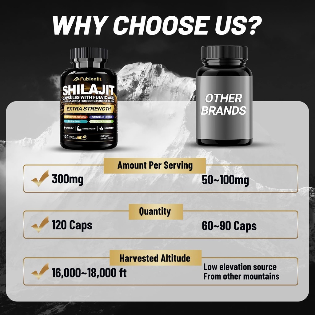 shilajit-capsules-premium-shilajit-for-m-6.jpg