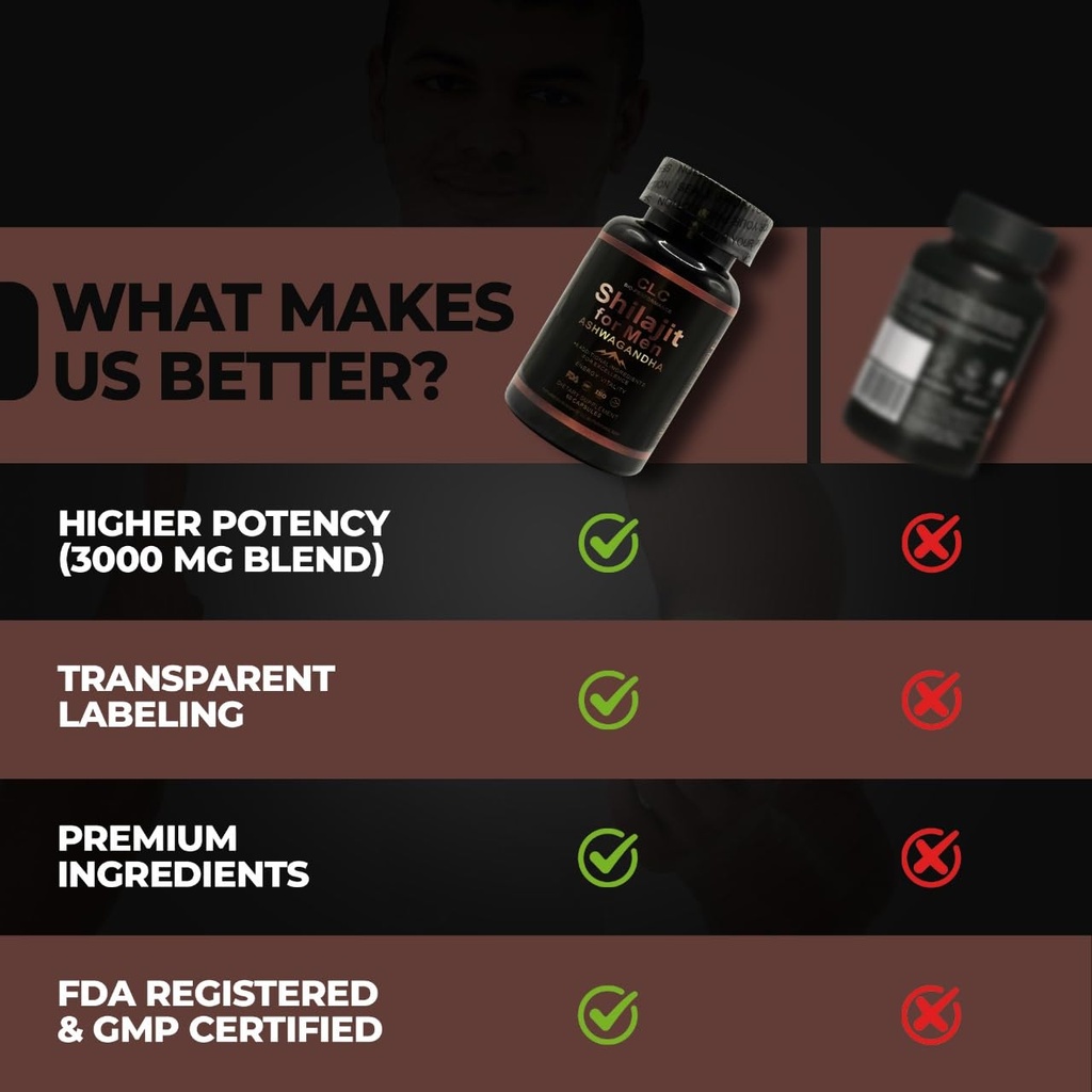 shilajit-for-men-ashwagandha-supplement--2.jpg
