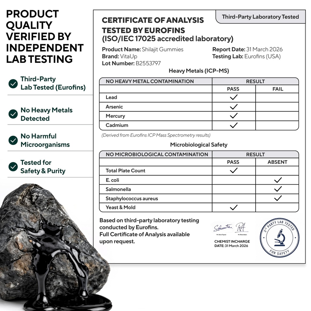 vitaup-himalayan-shilajit-gummies-for-me-4.jpg
