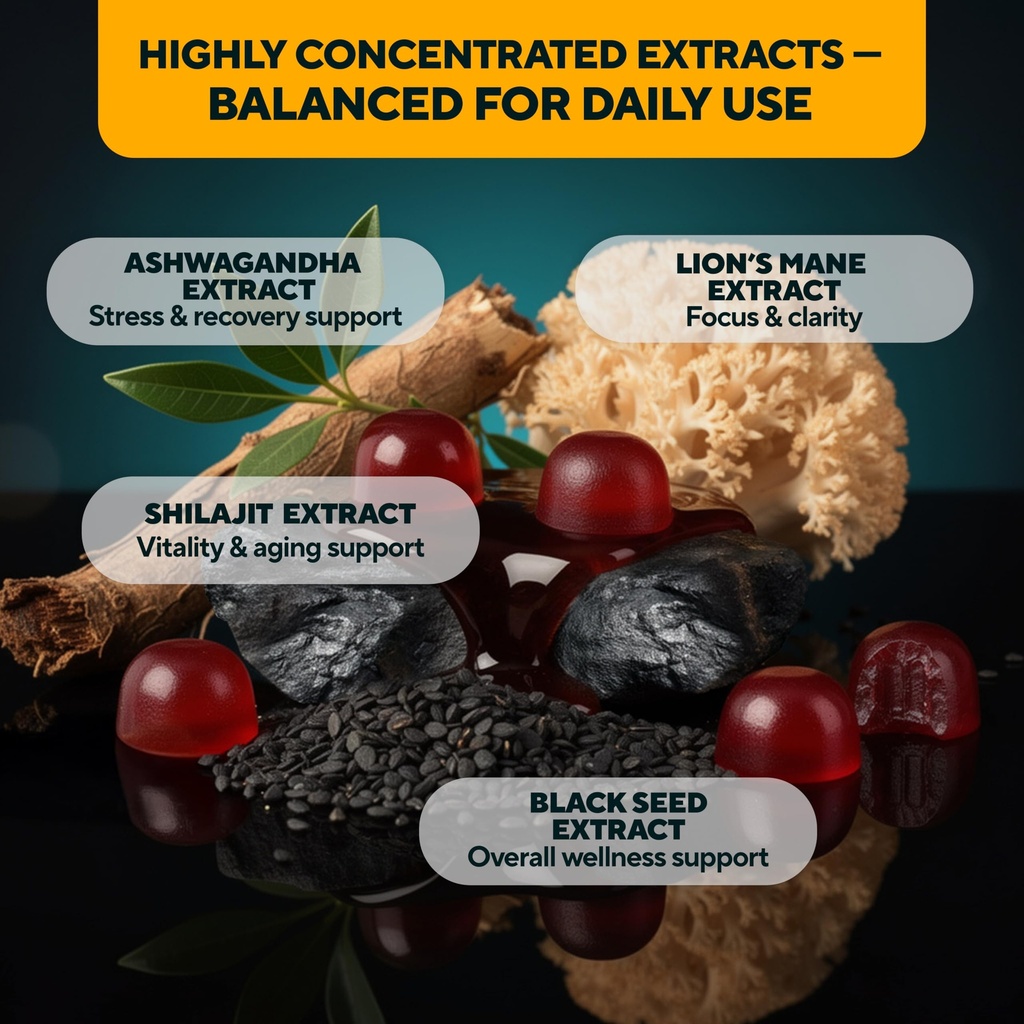 vitaup-himalayan-shilajit-gummies-for-me-3.jpg