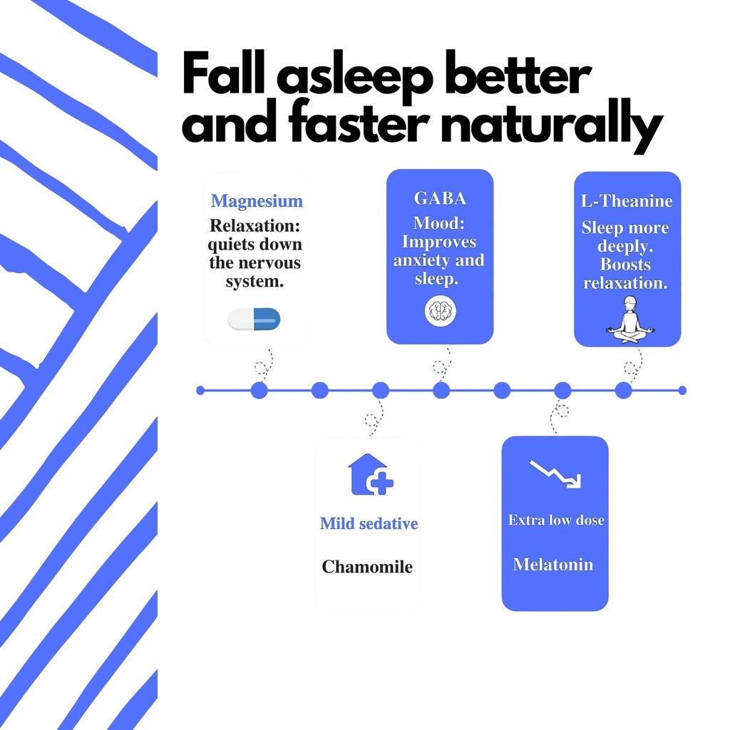 want-a-bump-non-habit-forming-sleep-aid--5.jpg