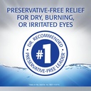 refresh-optive-advanced-pf-lubricant-eye-2.jpg