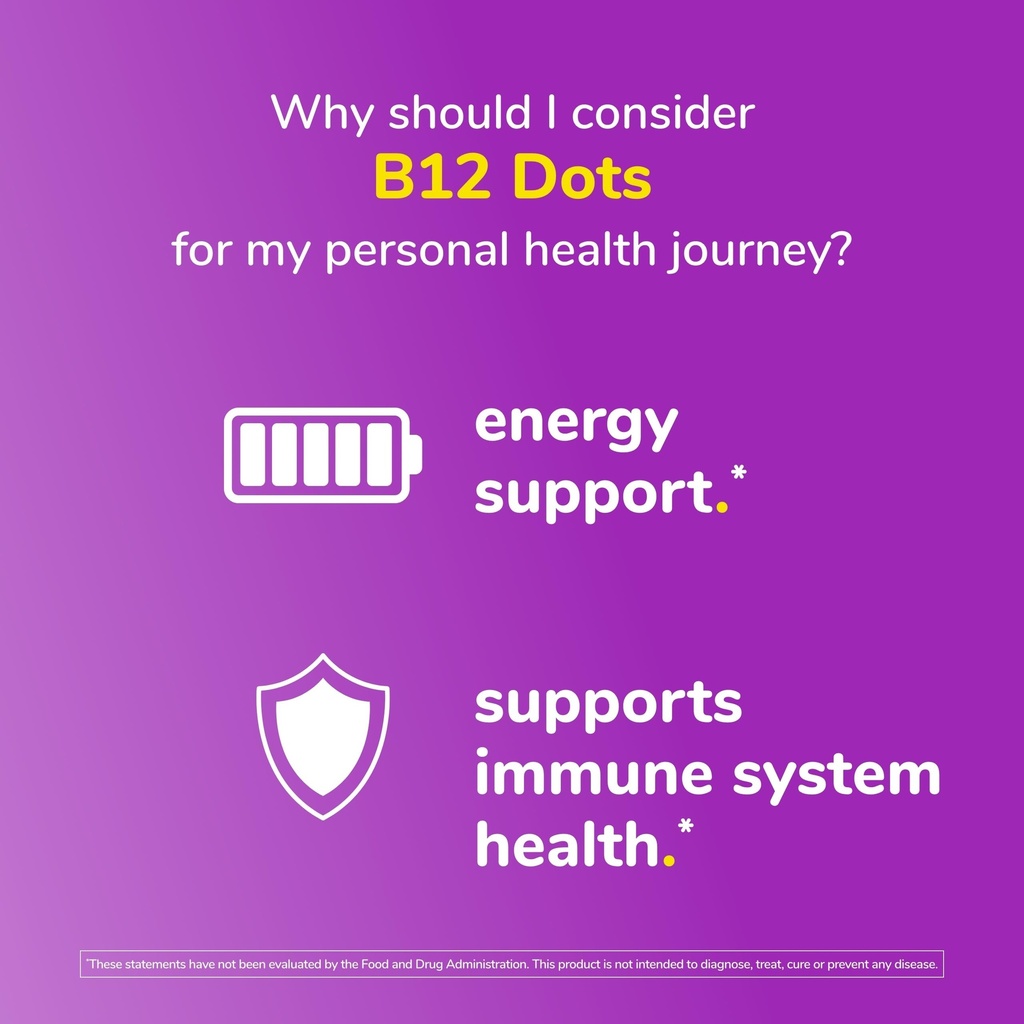twinlab-b-12-dots-energy-production-supp-5.jpg