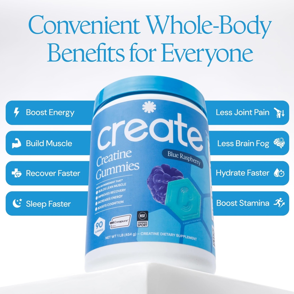 create-creatine-monohydrate-gummies-for--4.jpg