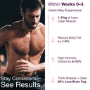bear-balanced-creatine-gummies-for-men-w-6.jpg