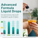 soursop-bitters-liquid-drops-with-sea-mo-2.jpg