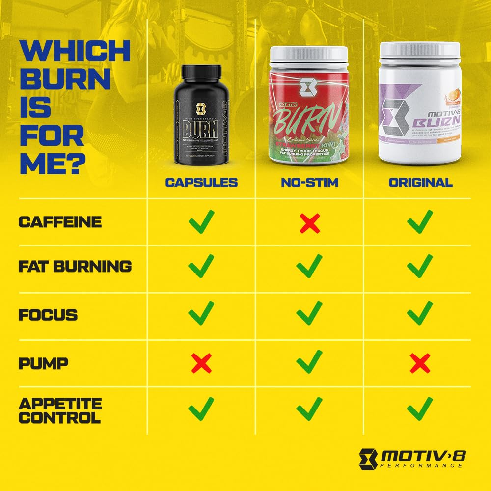motiv-8-pre-workout-performance-sugar-fr-3.jpg