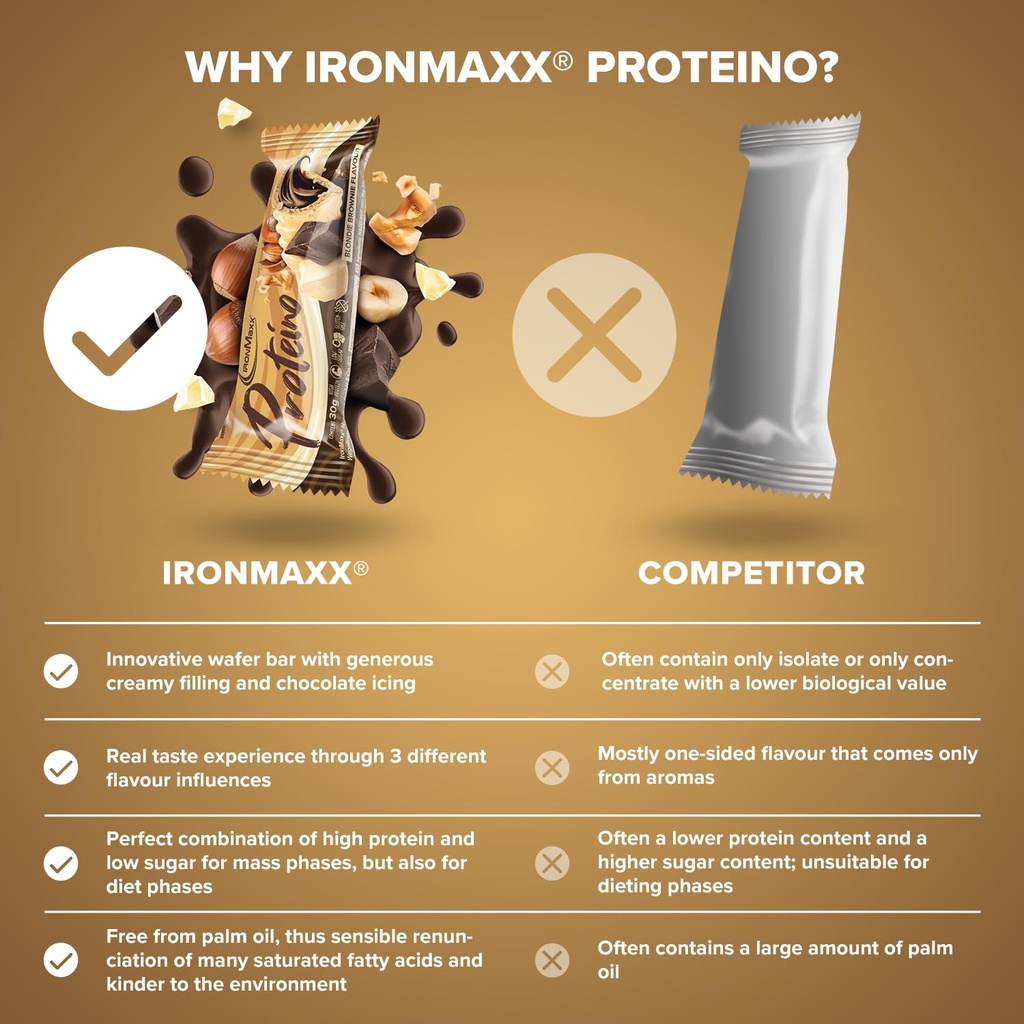 ironmaxx-proteino-protein-bar-12-x-30-g--3.jpg