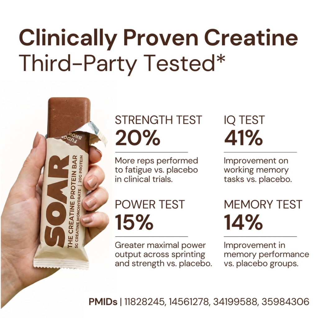 soar-creatine-protein-bars-fudge-brownie-5.jpg
