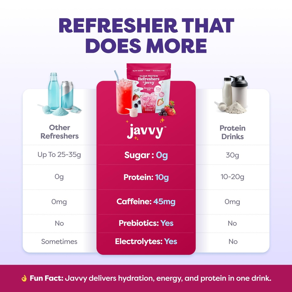 javvy-clear-protein-refresher-drink-mix--6.jpg