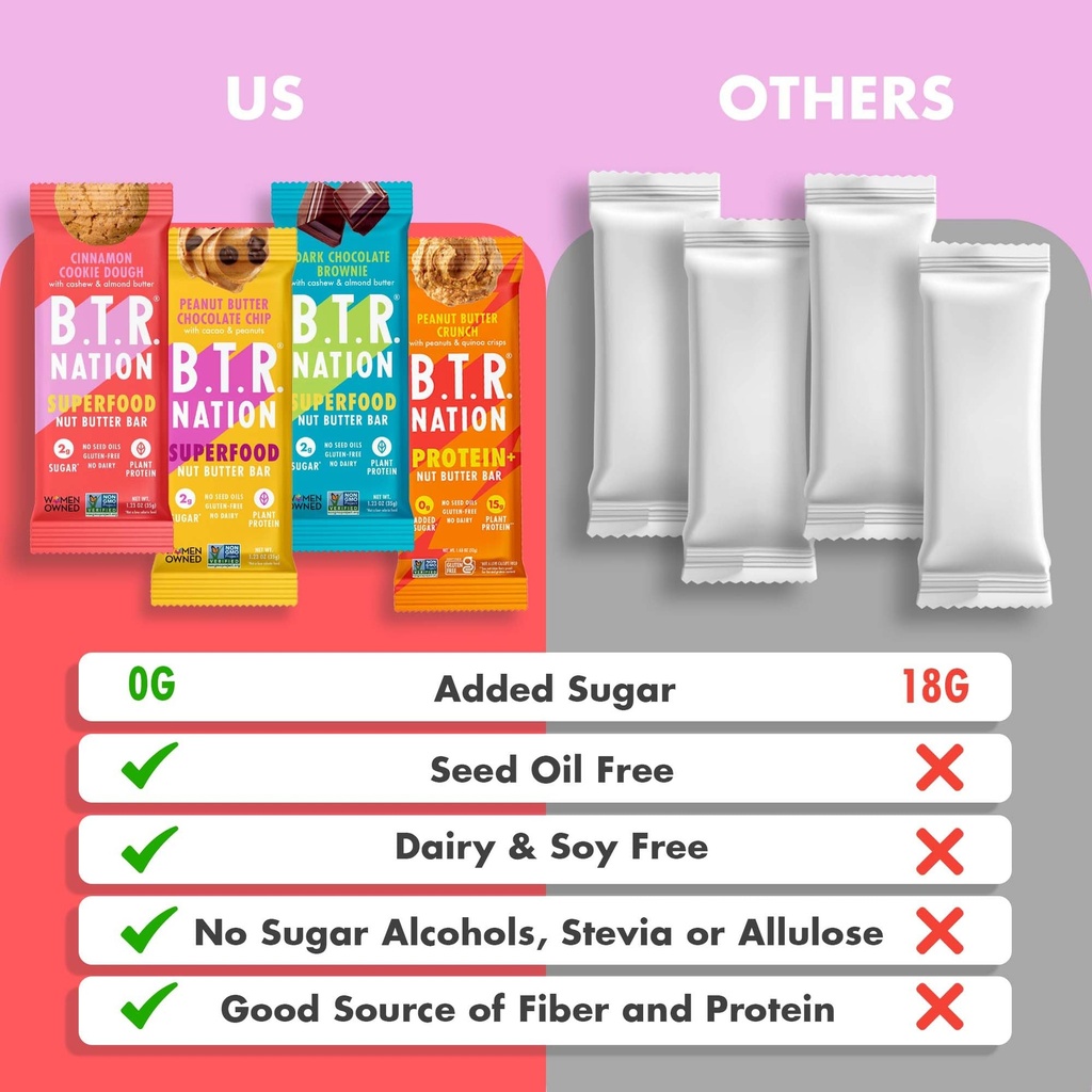 b-t-r-nation-superfood-keto-protein-bar--5.jpg