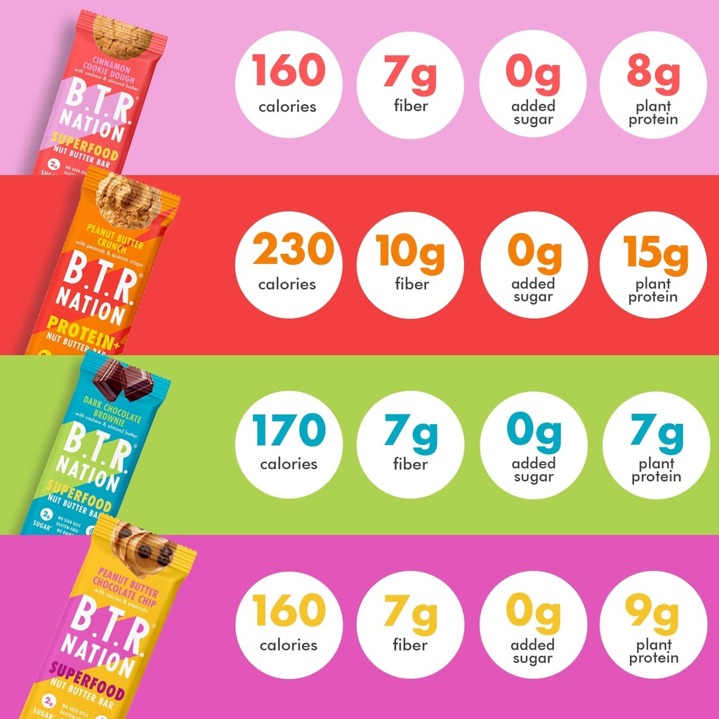 b-t-r-nation-superfood-keto-protein-bar--6.jpg