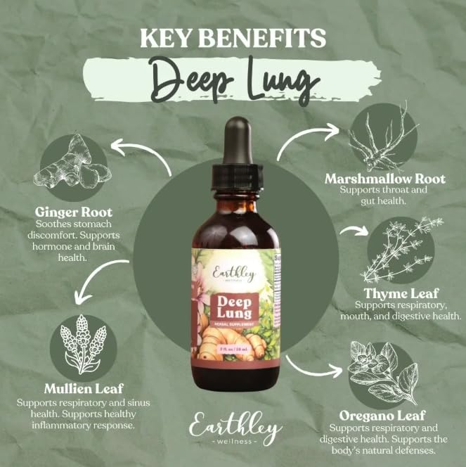 earthley-wellness-deep-lung-supports-res-3.jpg