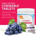zahler-kids-immune-support-supplement-wi-5.jpg