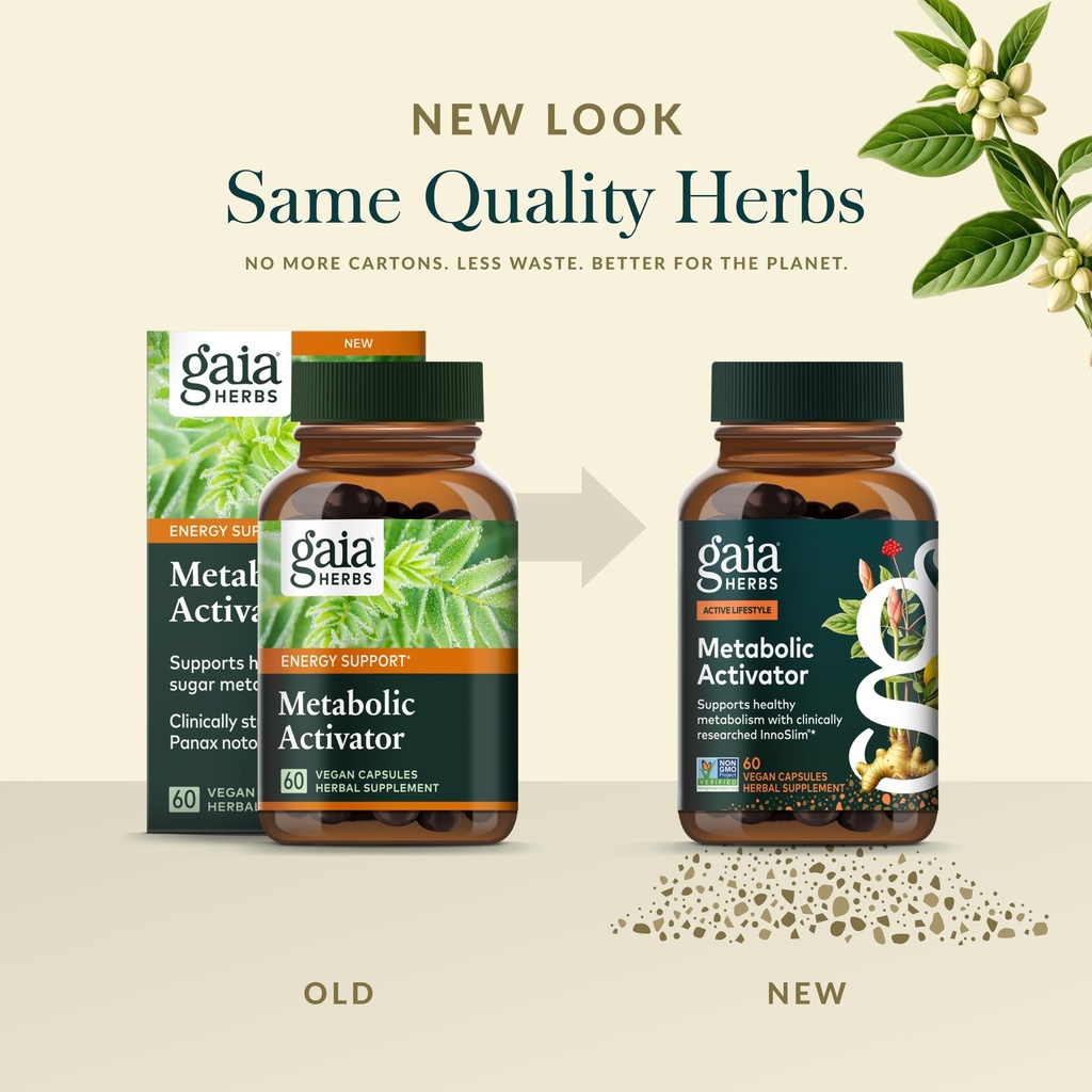 gaia-herbs-metabolic-activator-ampk-path-6.jpg