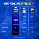 gaspari-nutrition-anavite-sports-multi-v-4.jpg