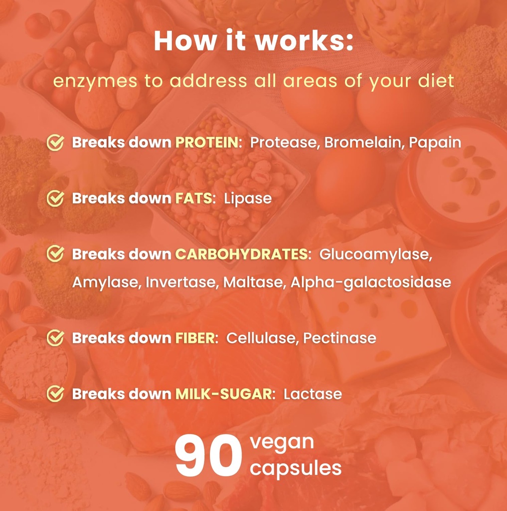nutrachamps-digestive-enzymes-with-probi-4.jpg