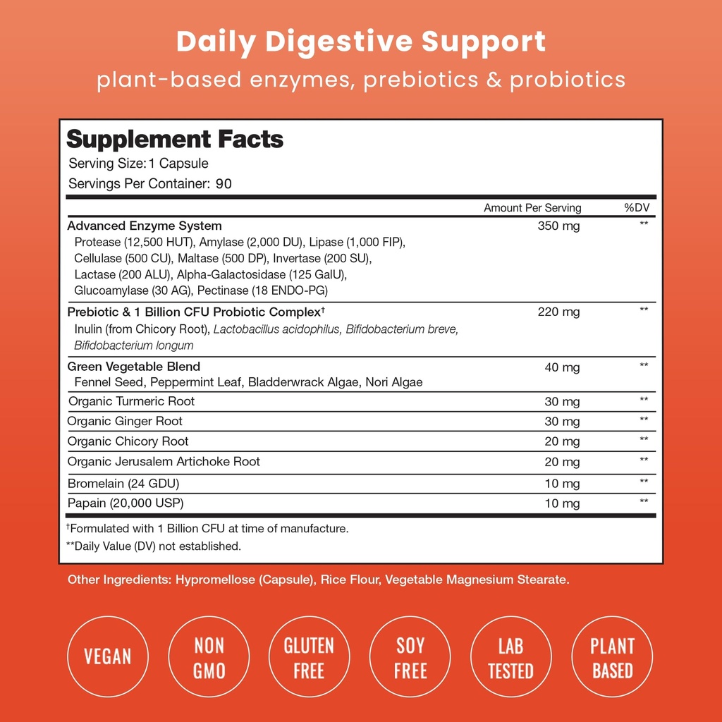 nutrachamps-digestive-enzymes-with-probi-3.jpg