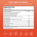 nutrachamps-digestive-enzymes-with-probi-3.jpg
