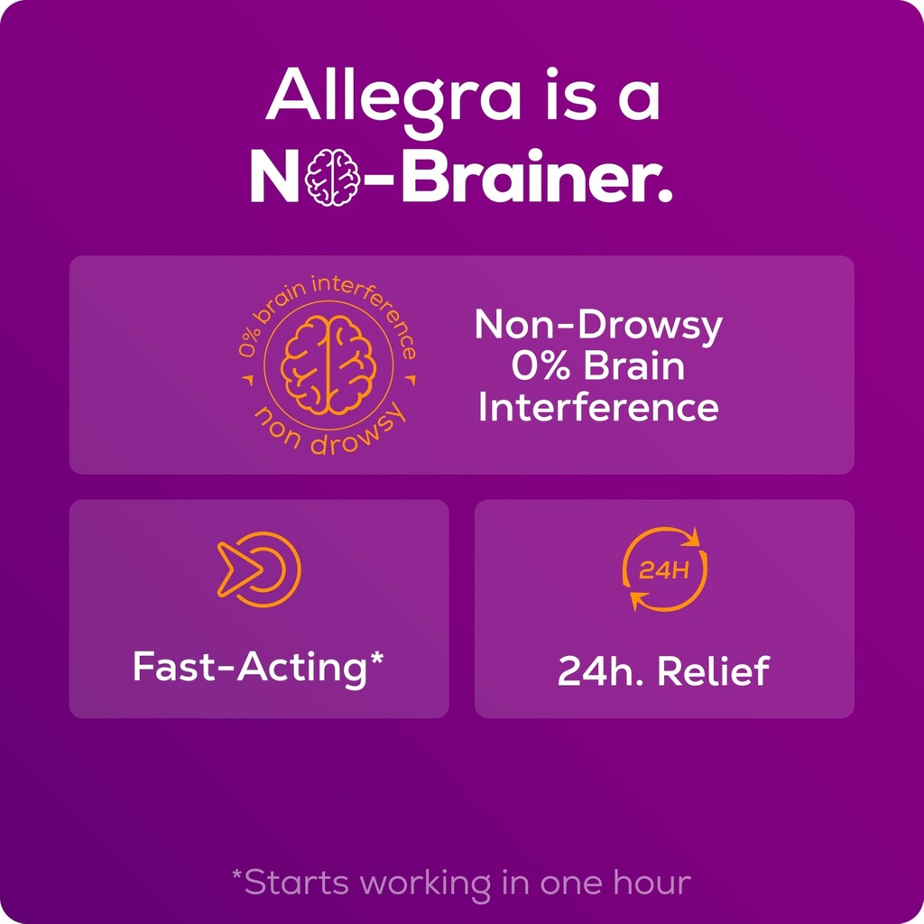 allegra-adult-24-hour-allergy-relief-tab-6.jpg
