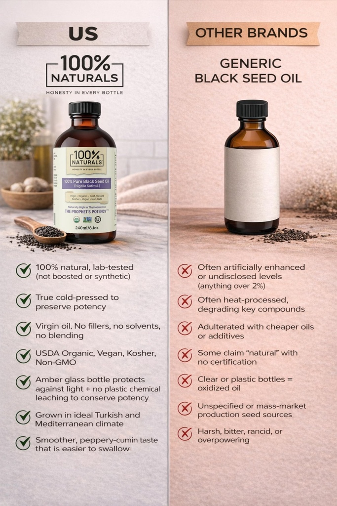 100-naturals-pure-virgin-organic-black-s-6.jpg