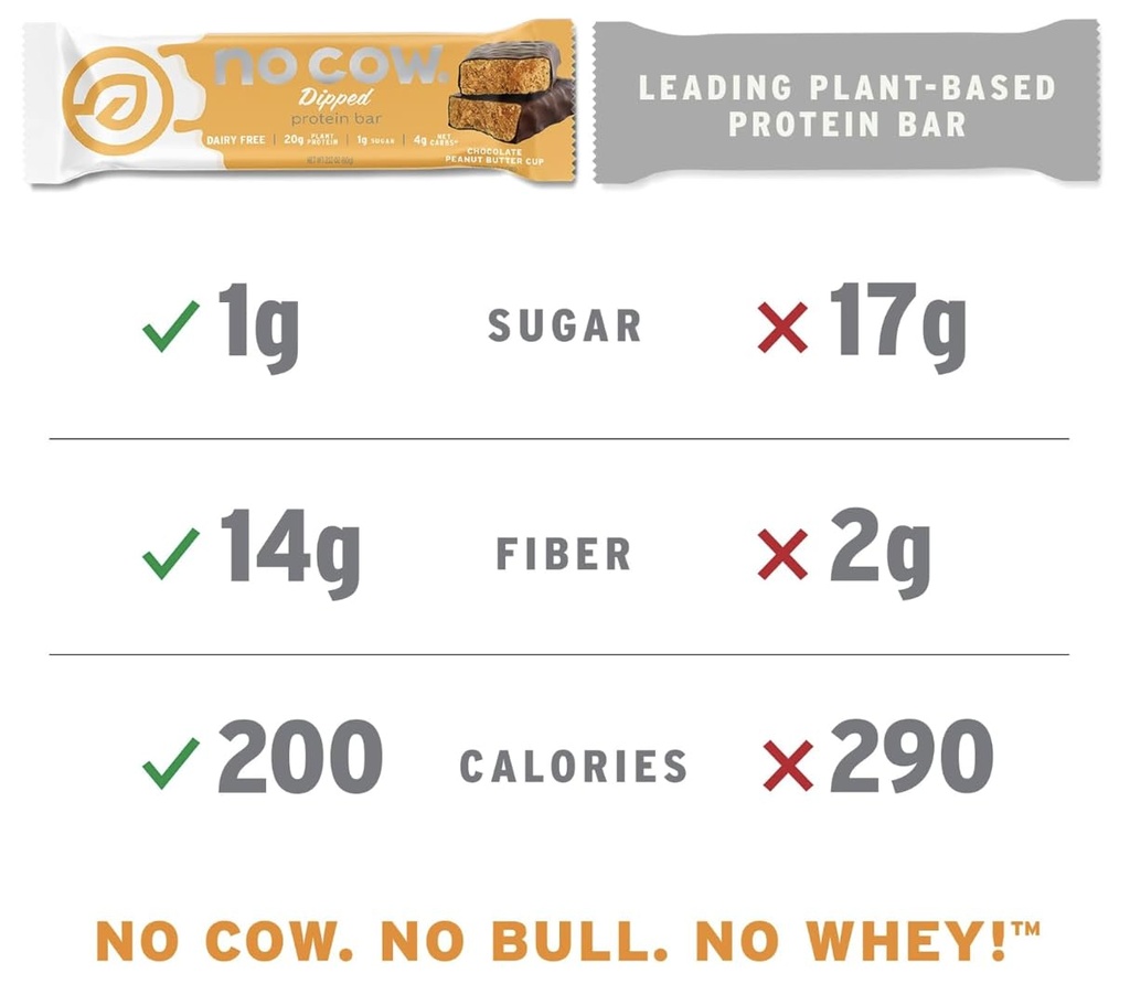 no-cow-vegan-protein-bars-upgraded-origi-6.jpg