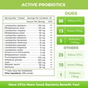 nature-target-probiotics-for-women-men-k-2.jpg