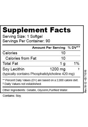 phosphatidyl-choline-helps-calm-racing-t-2.jpg
