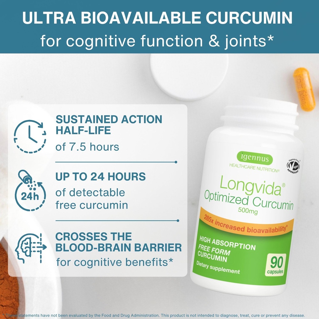 igennus-longvida-curcumin-500mg-high-abs-2.jpg