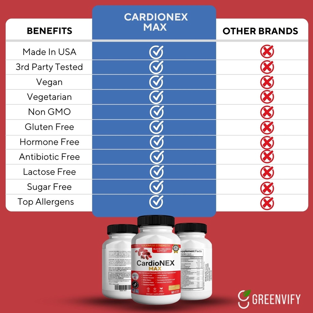 cardionex-max-blood-support-supplement-n-4.jpg
