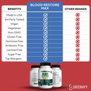 blood-restore-max-dietary-supplement-60--4.jpg
