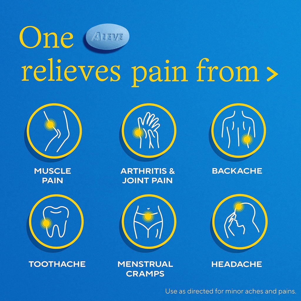 aleve-pain-reliever-fever-reducer-naprox-3.jpg