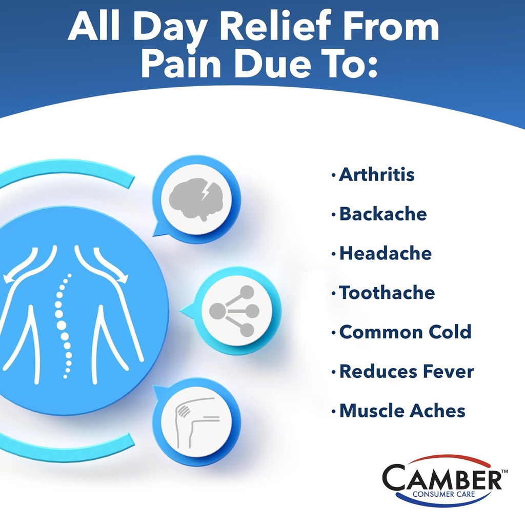 camber-naproxen-sodium-220-mg-pain-relie-3.jpg