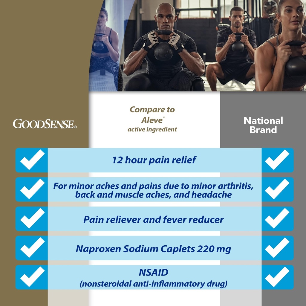 goodsense-naproxen-sodium-tablets-220-mg-4.jpg