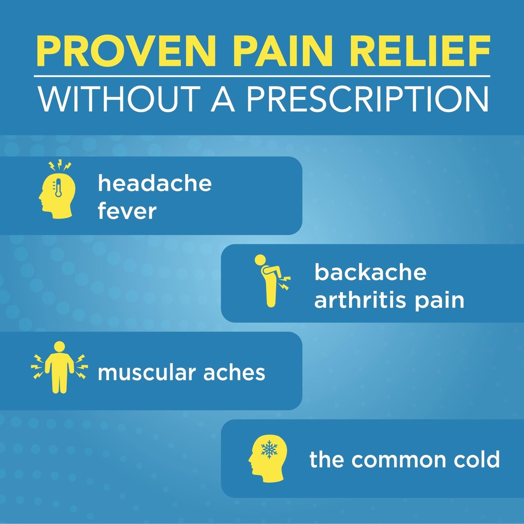 goodsense-naproxen-sodium-tablets-220-mg-6.jpg