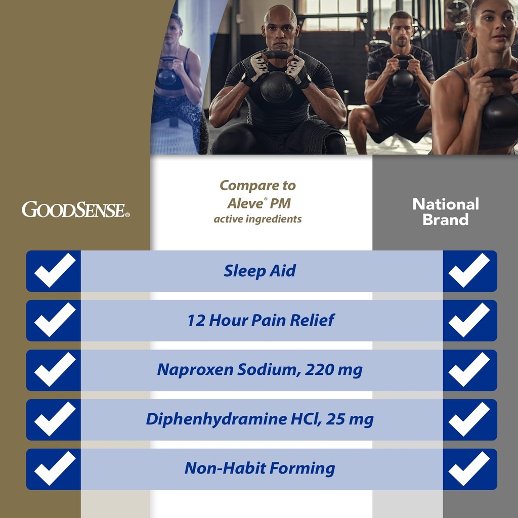 goodsense-all-night-pain-relief-pm-napro-4.jpg