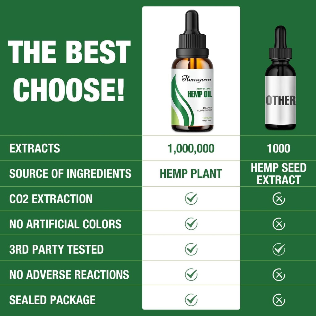 2-pack-hemp-oil-drops-high-potency-pain--6.jpg
