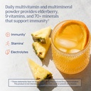 trace-minerals-power-pak-immunity-vitami-2.jpg