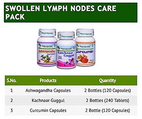 planet-ayurveda-swollen-lymph-nodes-care-3.jpg