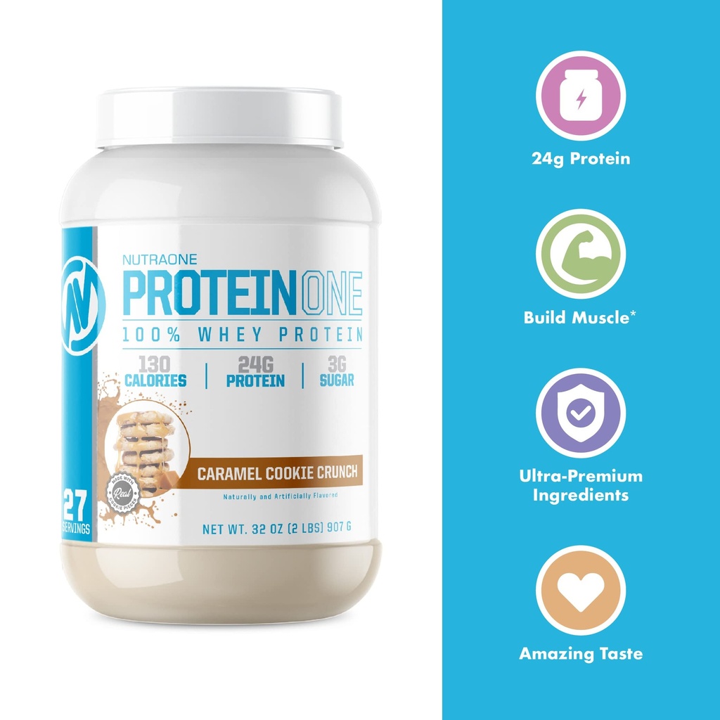 nutraone-proteinone-whey-protein-promote-5.jpg