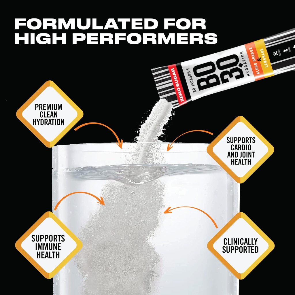 zero-sugar-electrolyte-powder-packets-bl-2.jpg